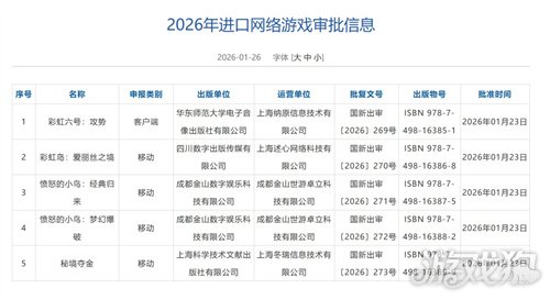2026年1月游戏版号公开《彩虹六号:攻势》过审(图1) 2026年1月游戏版号公开《彩虹六号:攻势》过审(图1)