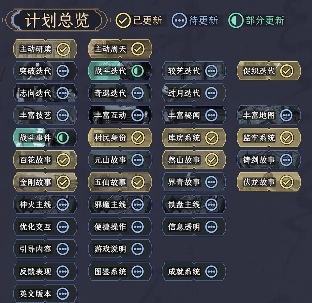 八年后,《太吾绘卷》的断剑重铸成功了吗?(图30) 八年后,《太吾绘卷》的断剑重铸成功了吗?