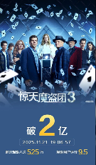 《惊天魔盗团3》票房破2亿 豆瓣评分仅6.0系列最差(图1) 《惊天魔盗团3》票房破2亿 豆瓣评分仅6.0系列最差