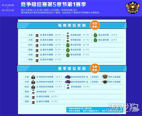 《跑跑卡丁车》神秘商店限时开启 雪人玩具大量发放中(图5) 《跑跑卡丁车》神秘商店限时开启 雪人玩具大量发放中(图5)