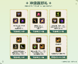 “再一次怦燃心动”《龙之谷》怀旧服正式公测定档2026年1月6日(图3) “再一次怦燃心动”《龙之谷》怀旧服正式公测定档2026年1月6日(图3)