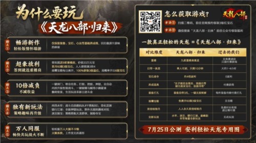 《天龙八部归来》6月20日公测发布会送天马称号(图9) 天龙八部归来9