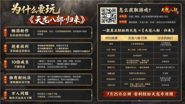 公测定档7月25日《天龙八部归来》天龙老玩家千万回馈(图9) 天龙八部归来10