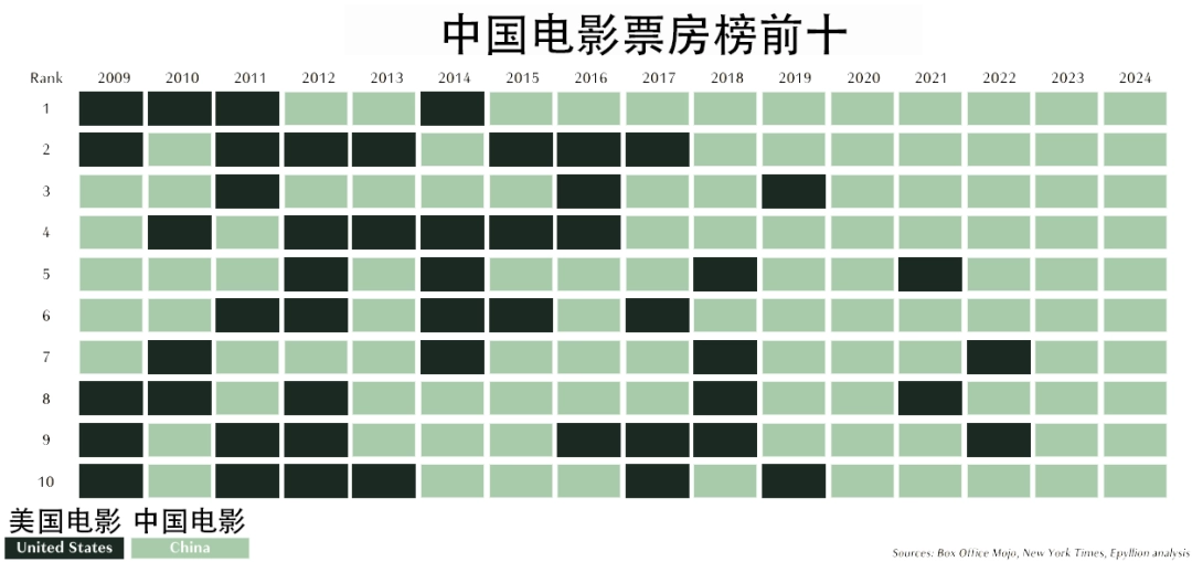 3A游戏市场死了,这次不是“狼来了”(图20) 3A游戏市场死了,这次不是“狼来了”