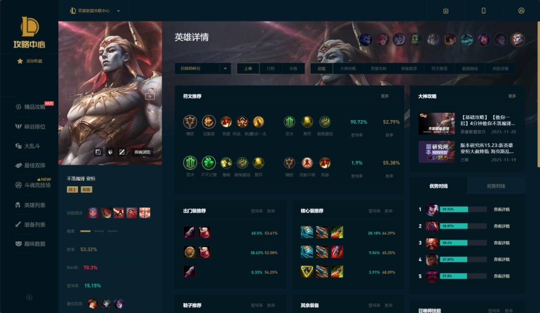 《英雄联盟》2026年S1赛季前瞻访谈:Legends Never Die(图10) 《英雄联盟》2026年S1赛季前瞻访谈:Legends Never Die