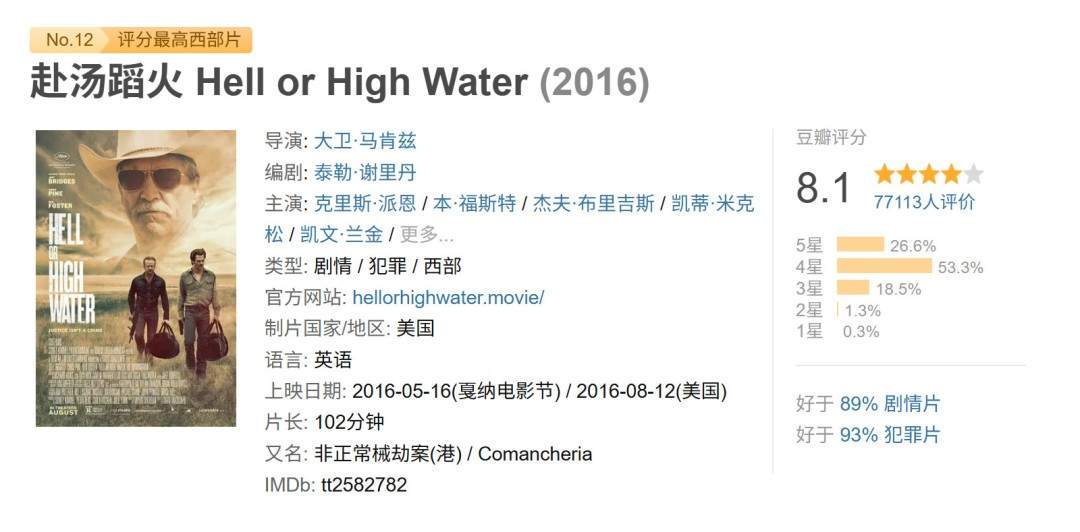 《使命召唤》真人电影将由《22英里》导演执导(图5) 《使命召唤》真人电影将由《22英里》导演执导