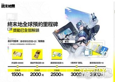《明日方舟:终末地》1月22日全球同步公测(图3) 《明日方舟:终末地》1月22日全球同步公测(图3)