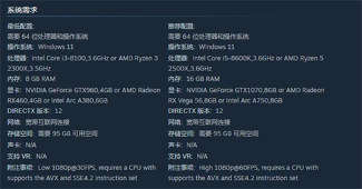 冷饭新炒的《如龙0:导演剪辑版》,用艾尔莎RTX5060Ti幻雷者8GD7轻松玩转(图2) 冷饭新炒的《如龙0:导演剪辑版》,用艾尔莎RTX5060Ti幻雷者8GD7轻松玩转(图2)