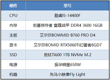 冷饭新炒的《如龙0:导演剪辑版》,用艾尔莎RTX5060Ti幻雷者8GD7轻松玩转(图3) 冷饭新炒的《如龙0:导演剪辑版》,用艾尔莎RTX5060Ti幻雷者8GD7轻松玩转(图3)