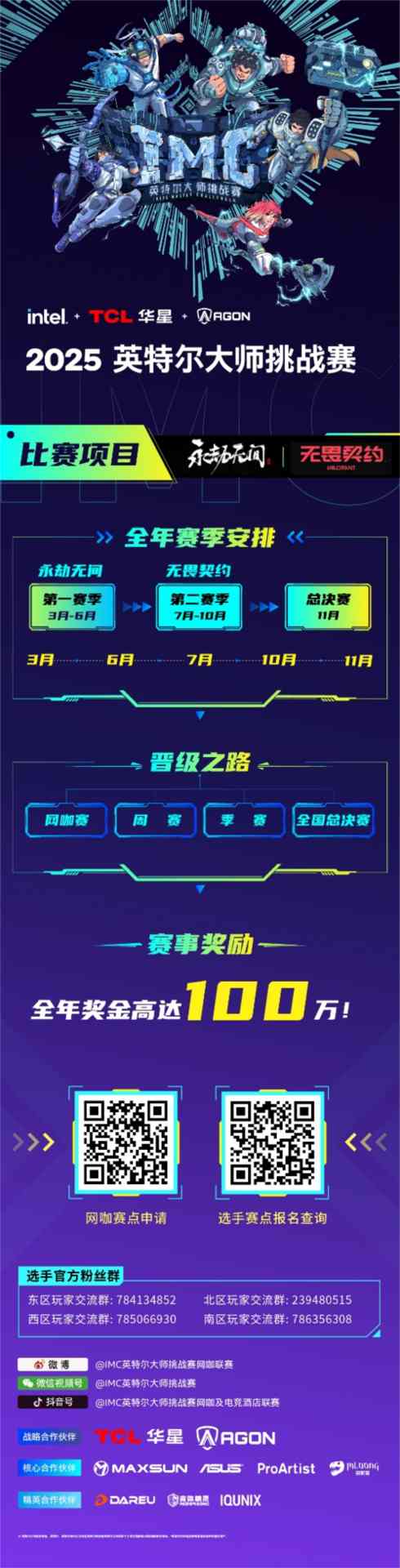 全民电竞新时代 2025IMC英特尔大师挑战赛引领电竞狂潮(图2) IMC英特尔大师挑战赛2