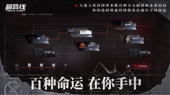 互动影像作品《晨昏线》今日上线 沉浸式体验缉毒警察的生死抉择(图3) 晨昏线3