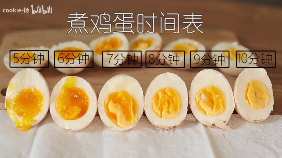 只要你会煮蛋就可以在抖音上获得400万粉(图18) 只要你会煮蛋就可以在抖音上获得400万粉