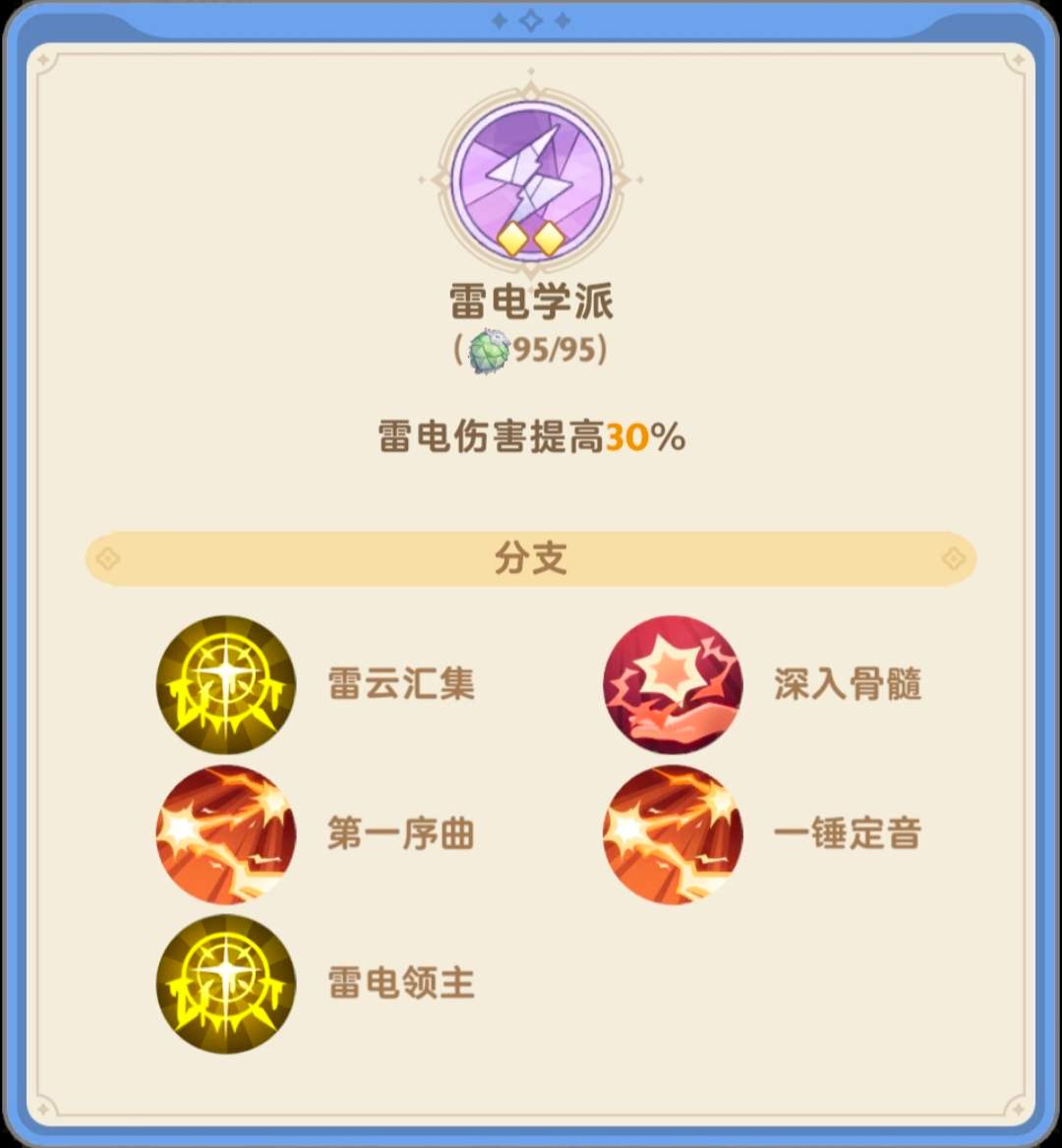 出发吧麦芬二转法师一锤定音流详解(图5) 出发吧麦芬二转法师一锤定音流详解(图5)