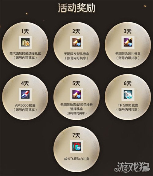 《洛奇英雄传》多项助力成长系统开启!赛博科技风时装今日上新!(图8) 《洛奇英雄传》多项助力成长系统开启!赛博科技风时装今日上新!(图8)