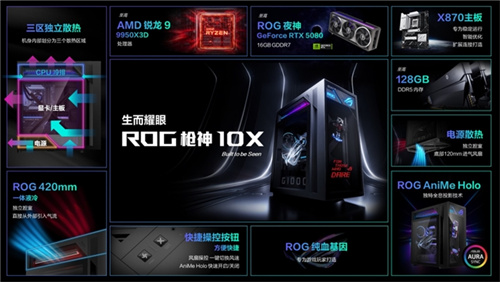 ROG枪神10X:一台拥有全息光显风扇的游戏台式机(图5) ROG枪神10X:一台拥有全息光显风扇的游戏台式机(图5)