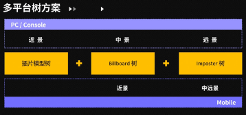 探究二次元开放世界的后启示录美学《鸣潮》专访(图16) 鸣潮16