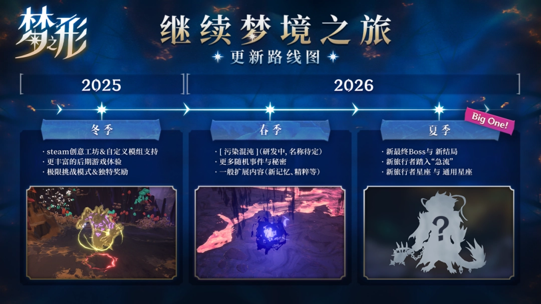 《梦之形》制作团队WePlay访谈:非常感谢中国玩家!(图9) 《梦之形》制作团队WePlay访谈:非常感谢中国玩家!
