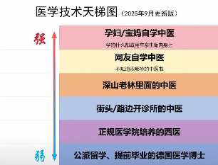 看过用米油“古法养娃”后,我才知道这世上还有这么多伪人家长(图17) 看过用米油“古法养娃”后,我才知道这世上还有这么多伪人家长