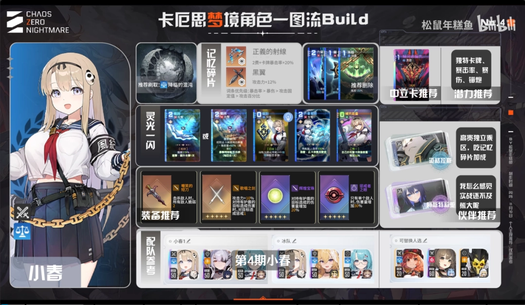 牌佬无法抗拒的“少女尖塔”竟然是个搜打撤?(图22) 牌佬无法抗拒的“少女尖塔”竟然是个搜打撤?