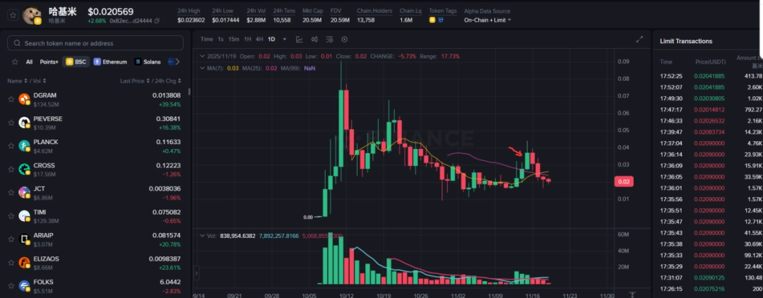 哈基米豆浆退潮后,趴在地上寻找迈巴赫碎片的人们(图19) 哈基米豆浆退潮后,趴在地上寻找迈巴赫碎片的人们