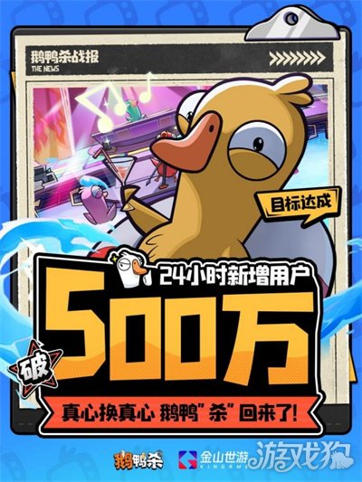 《鹅鸭杀》手游公测24小时新增用户破500万，金山携手虎牙打造年轻社交新平台(图1)