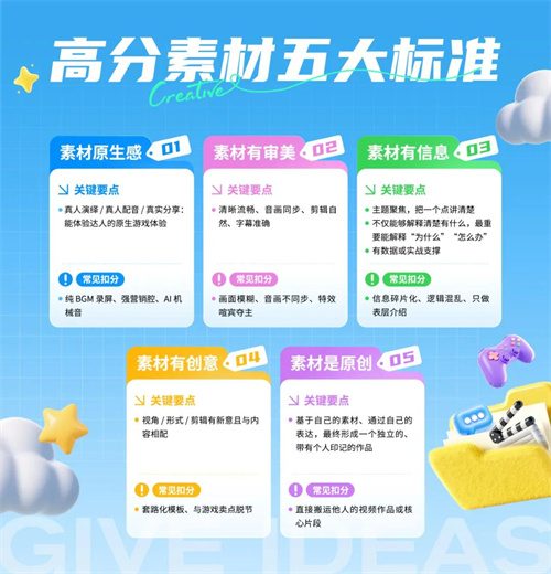 星广联投|非游行业竞价投放新解法(图6) 星广联投|非游行业竞价投放新解法(图6)
