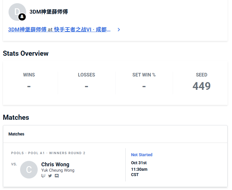 为向哥们证明《街头霸王6》不难,我要去总决赛揍“世界冠军”(图2) 为向哥们证明《街头霸王6》不难,我要去总决赛揍“世界冠军”