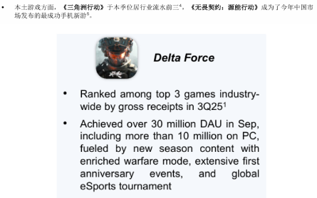 《三角洲行动》新赛季玩很大?“捆绑PLAY”现已加入战术套餐(图25) 《三角洲行动》新赛季玩很大?“捆绑PLAY”现已加入战术套餐