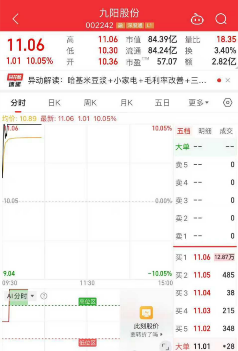 今年A股的最强牛股,是哈基米南北绿豆概念股(图1) 今年A股的最强牛股,是哈基米南北绿豆概念股