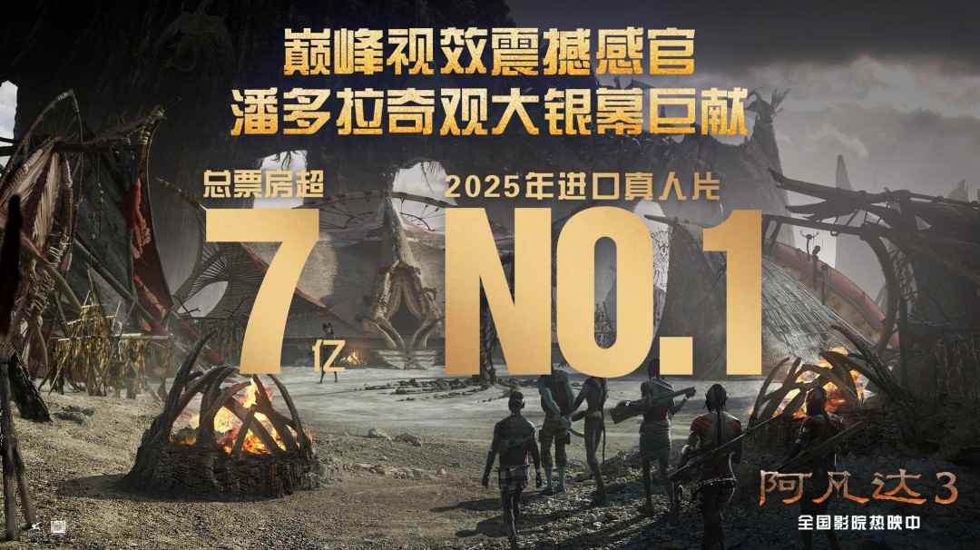 《阿凡达3》总票房超8亿 卡梅隆有望连续四部电影票房超10亿美元(图2) 《阿凡达3》总票房超8亿 卡梅隆有望连续四部电影票房超10亿美元