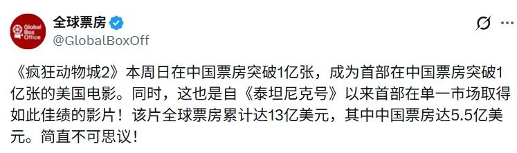 《疯狂动物城2》在中国获罕见成就 超越《泰坦尼克号》成观影人数超一亿的外国电影(图3) 《疯狂动物城2》在中国获罕见成就 超越《泰坦尼克号》成观影人数超一亿的外国电影