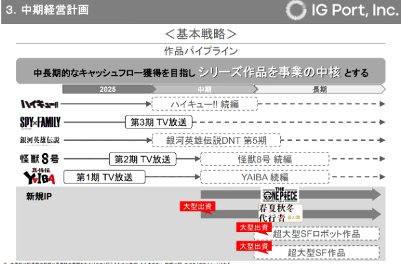 庵野秀明成为Production I.G高层董事 超大型SF机器人作品策划中(图3) 庵野秀明成为Production I.G高层董事 超大型SF机器人作品策划中