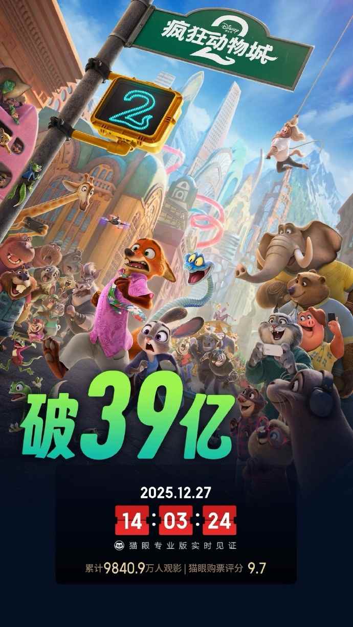 《阿凡达3》中国内地上映9天 总票房破6亿元(图3) 《阿凡达3》中国内地上映9天 总票房破6亿元
