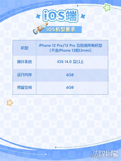 生活模拟混战！《星绘友晴天》抢跑，2月28日“超大规模”测试来袭(图12)