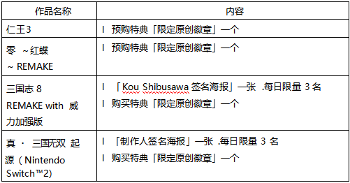 「2026台北国际电玩展」 光荣特库摩公开 『仁王3』 Live Gaming|实况主开台(图12) 「2026台北国际电玩展」 光荣特库摩公开 『仁王3』 Live Gaming|实况主开台