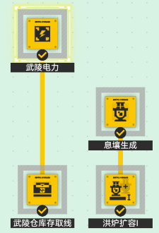 最科幻的游戏要素,是游戏里的甲方都比现实懂设计师的审美(图25) 最科幻的游戏要素,是游戏里的甲方都比现实懂设计师的审美