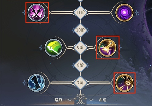 铃兰之剑:为这和平的世界烙痕掌控者 | 沙娜姿【角色攻略】(图25) 铃兰之剑:为这和平的世界烙痕掌控者 | 沙娜姿【角色攻略】(图25)