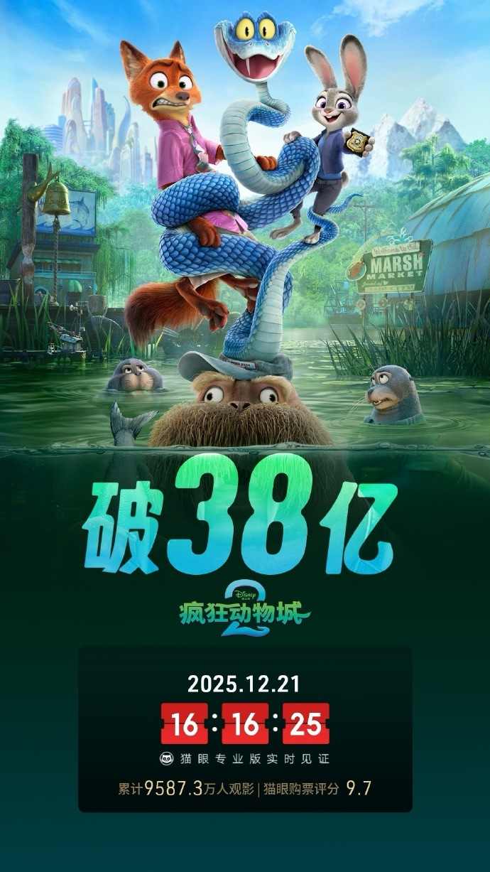 《阿凡达3》国内上映三天 票房突破4亿元(图4) 《阿凡达3》国内上映三天 票房突破4亿元