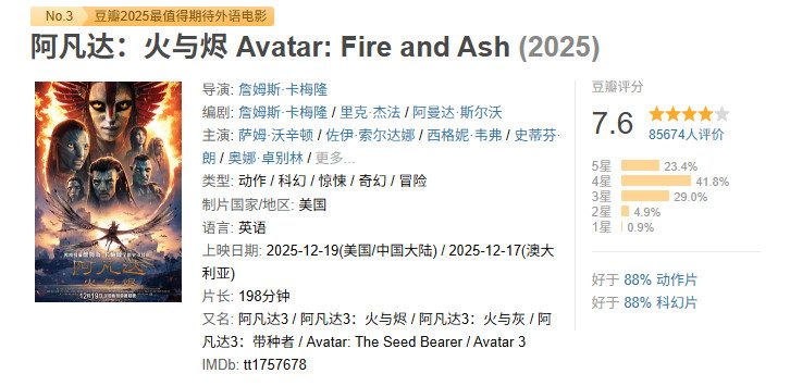 《阿凡达3》国内上映三天 票房突破4亿元(图2) 《阿凡达3》国内上映三天 票房突破4亿元
