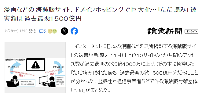 日本漫画网络盗版损失达史上最大 或因域名跳跃技术影响(图3) 日本漫画网络盗版损失达史上最大 或因域名跳跃技术影响