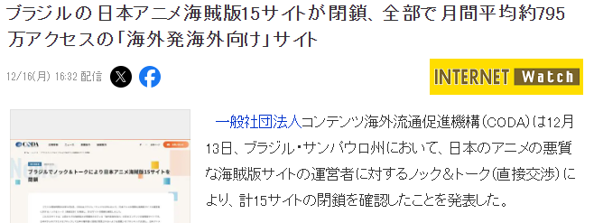 巴西关闭15家大型日本动漫盗版站 月活达795万次(图3) 巴西关闭15家大型日本动漫盗版站 月活达795万次