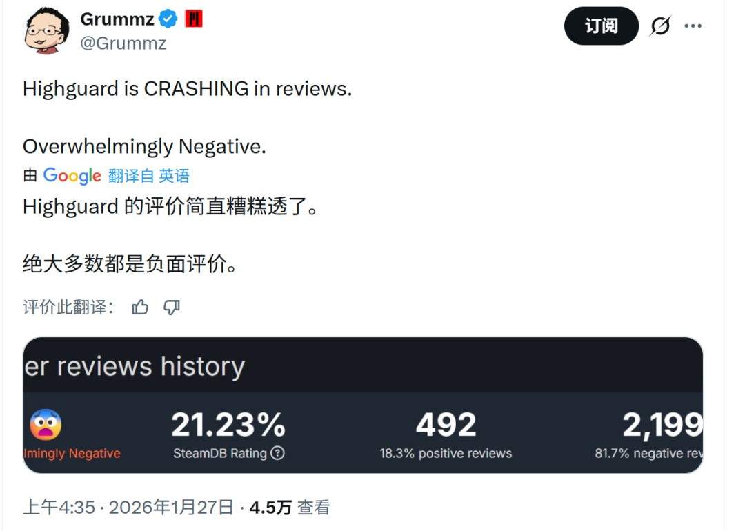 《巅峰守卫》Steam多半差评 上线几个小时流失一半玩家(图6) 《巅峰守卫》Steam多半差评 上线几个小时流失一半玩家