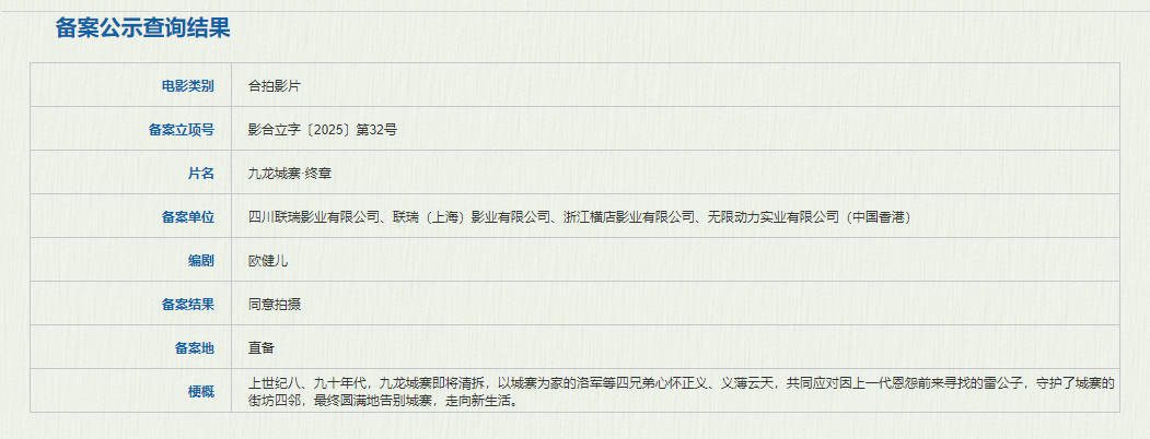 《九龙城寨·终章》备案立项 城寨四少迎来新挑战(图3) 《九龙城寨·终章》备案立项 城寨四少迎来新挑战
