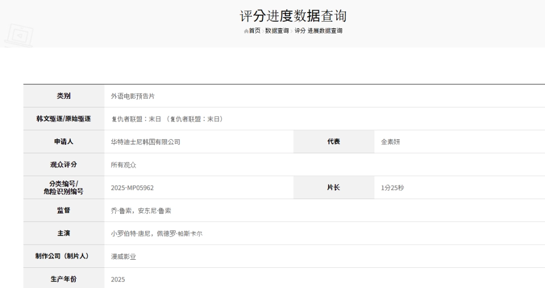 时长一分半!《复仇者联盟5》首支预告或于近日发布(图3) 时长一分半!《复仇者联盟5》首支预告或于近日发布