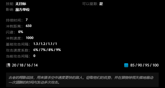 DOTA2新英雄凯介绍 拥有八个技能(图16)