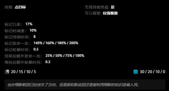 DOTA2新英雄凯介绍 拥有八个技能(图20)