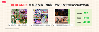 RedPlay新阵地：小红书游戏行业峰会解码「种草用增」新思路(图12)