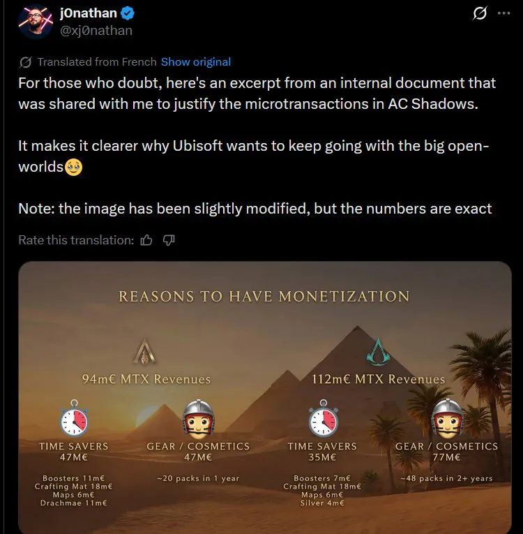 收入超2亿欧元!曝育碧《刺客信条》微交易赚疯了(图3) 收入超2亿欧元!曝育碧《刺客信条》微交易赚疯了