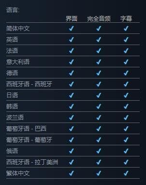 《守望先锋2》Steam页面更新 添加简体中文支持(图3)