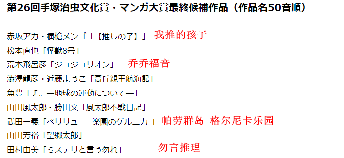 第26届《手冢治虫文化赏》最优秀大奖9部候选作品揭晓(图4) 第26届《手冢治虫文化赏》最优秀大奖9部候选作品揭晓